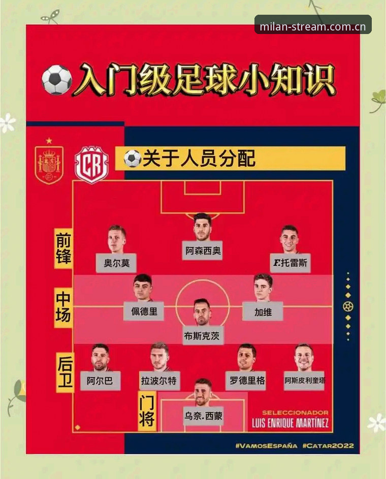 中国足协第三批禁足名单解读：足球反腐必备知识与米兰体育观赛指南